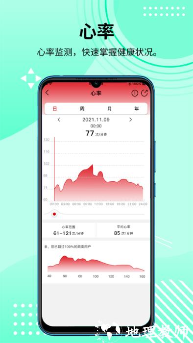 hdfitpro手表官方版 v2.0.11 安卓版 4