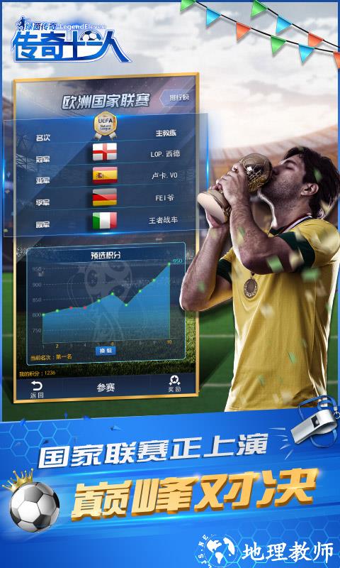 绿茵传奇手游vivo版 v2.7.2 安卓版 1