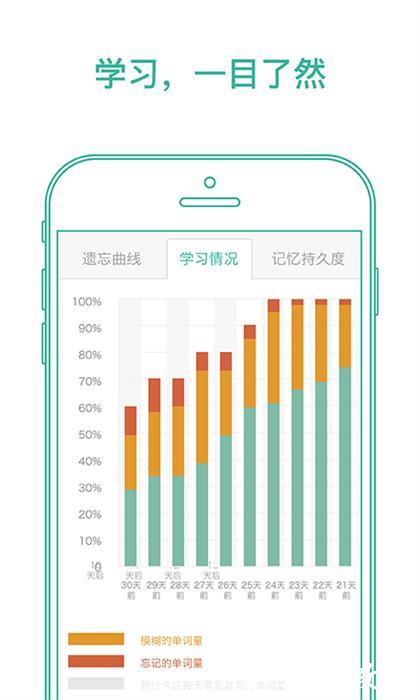 墨墨背单词 v5.3.70 官方安卓版 3