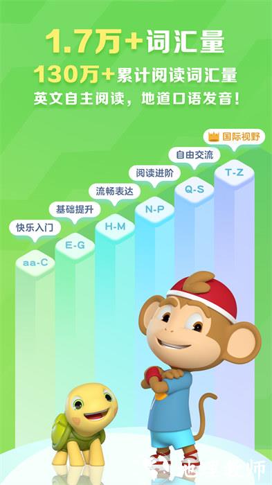 英语绘本分级阅读小程序(ABC Reading) v7.2.55 安卓版 0