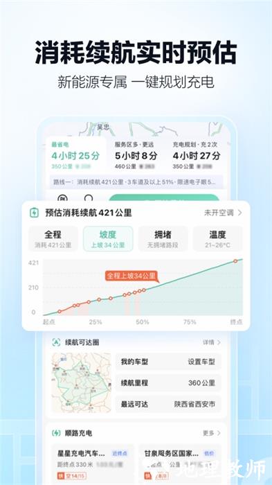 高德地图客户端安卓版 v15.06.0.2052 最新版 3