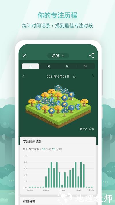 forest专注森林官方版 v4.73.0 安卓版 2