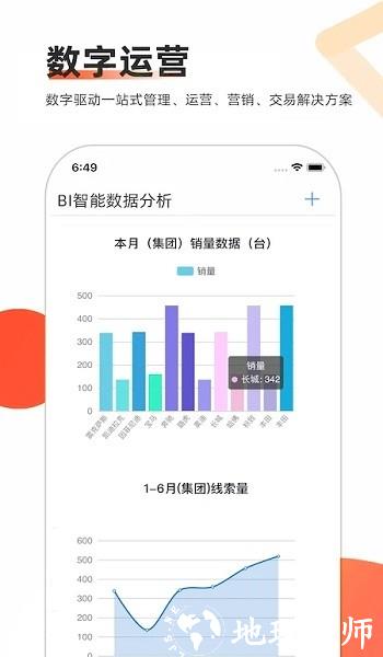 智慧二手车交易市场 v8.5 安卓版 2