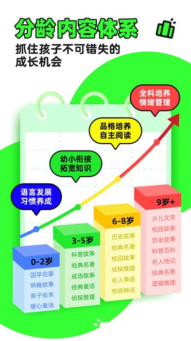 凯叔讲故事免费听 v7.40.2 安卓版 0