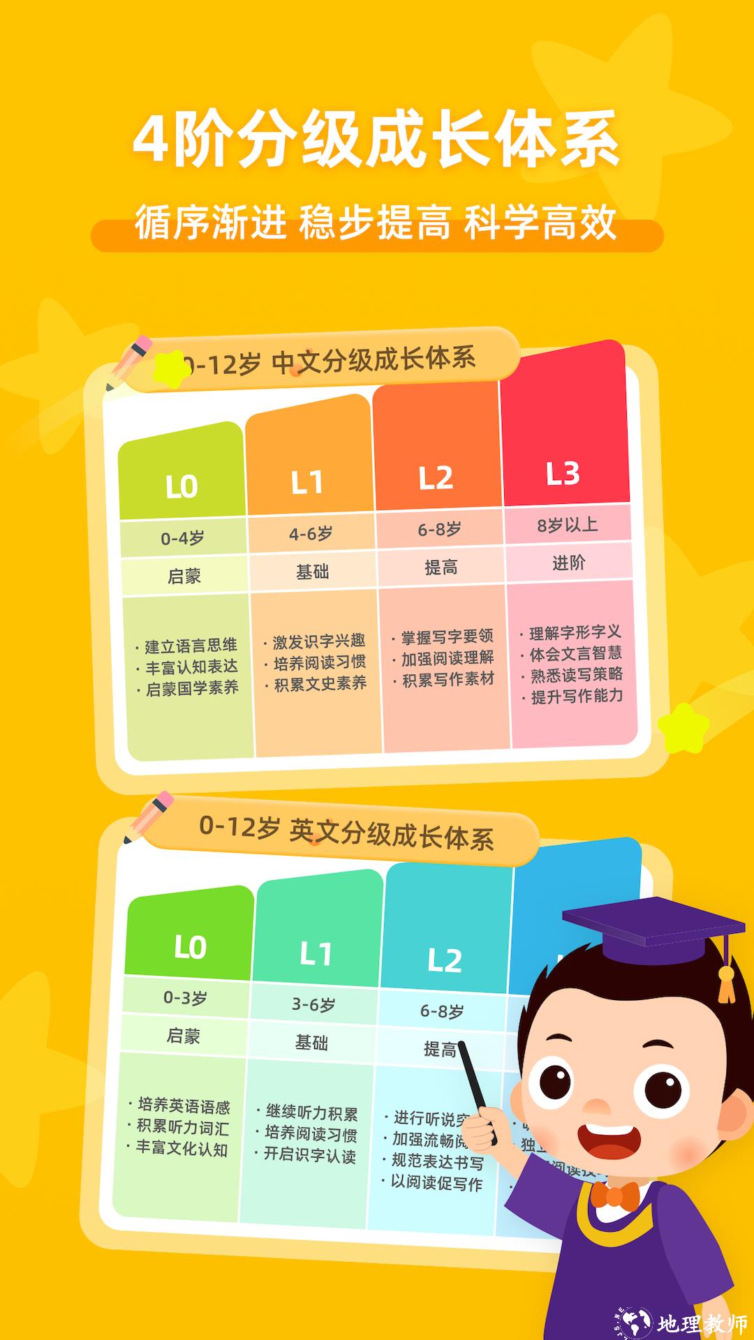 常青藤爸爸早教app v5.15.0 官方安卓版 3
