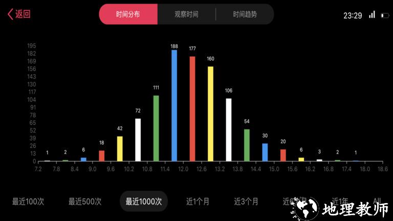 Smart Player软件 v2.0.7 安卓版 2