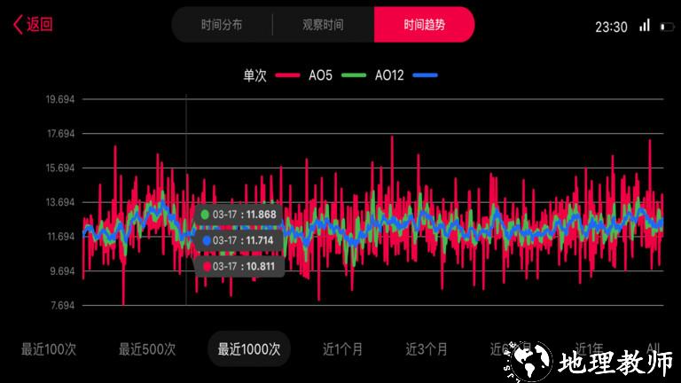 Smart Player软件 v2.0.7 安卓版 0