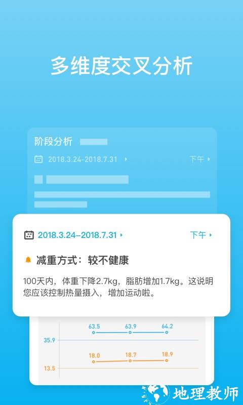 有品picooc智能体脂称app手机版 v4.11.3 安卓最新版 3