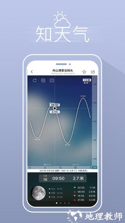 渔获潮汐天气预报手机版 v3.10.42 安卓官方版 1