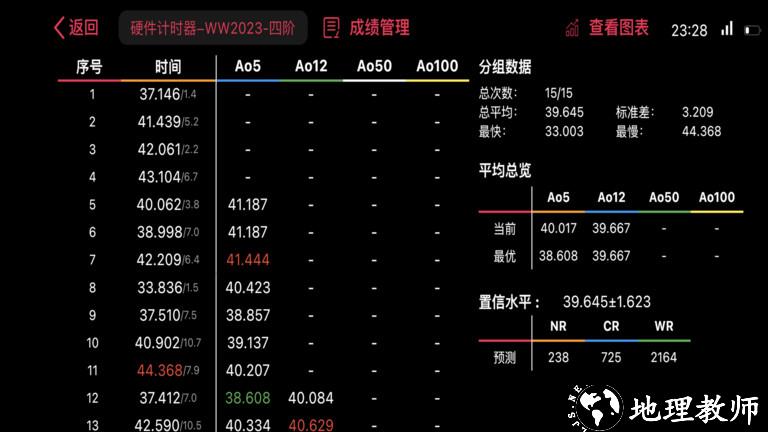 Smart Player软件 v2.0.7 安卓版 3
