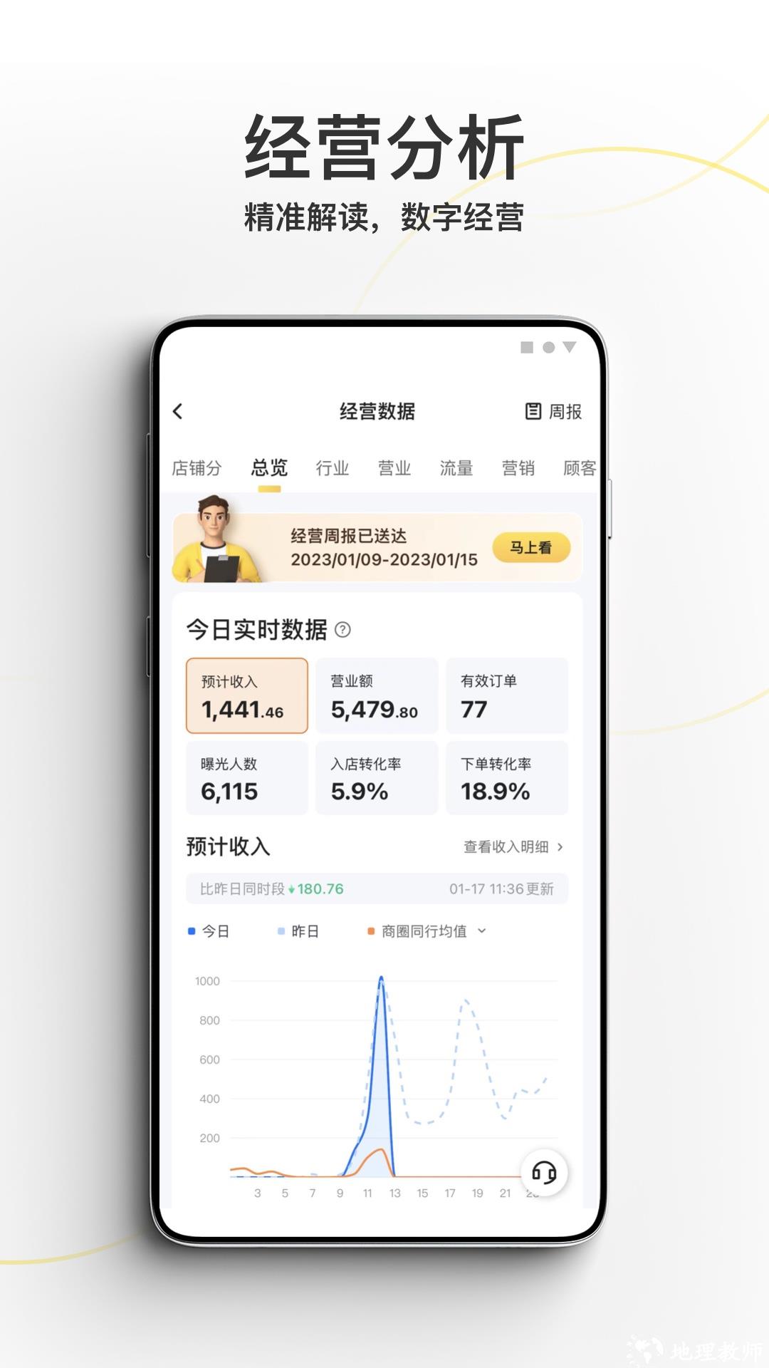 美团外卖商家版分身版免费安装下载 v6.97.0.5 安卓版 1