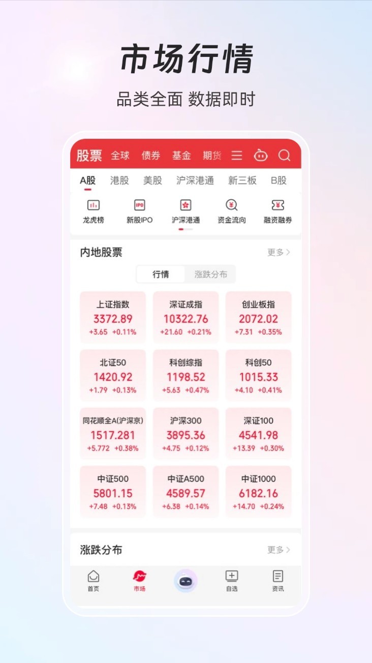 同花顺iFinD App1