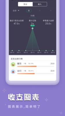 口袋记账宝3