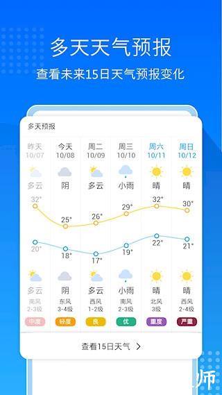 天气预报通2