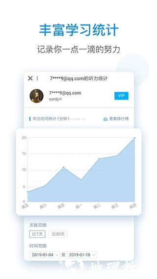 每日英语听力永久vip1