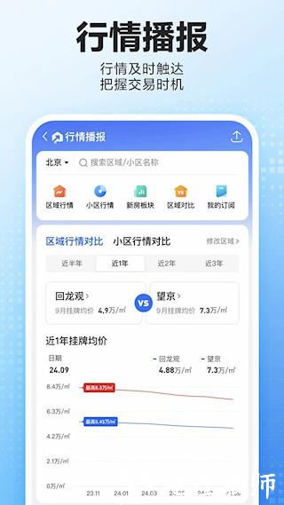 贝壳找房二手房1