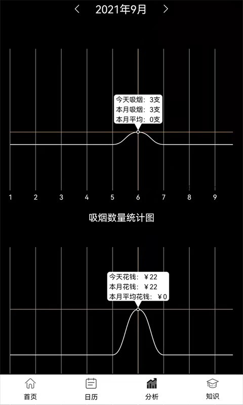 抽烟记录app1