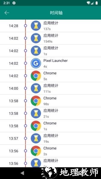 应用统计软件2