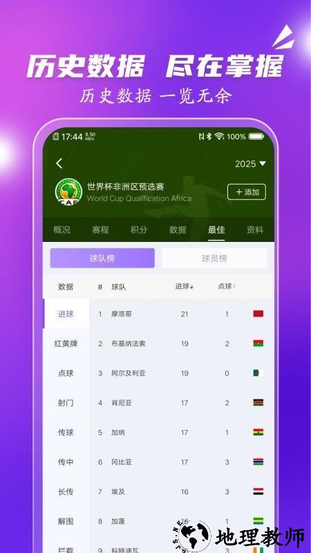 极光体育app2