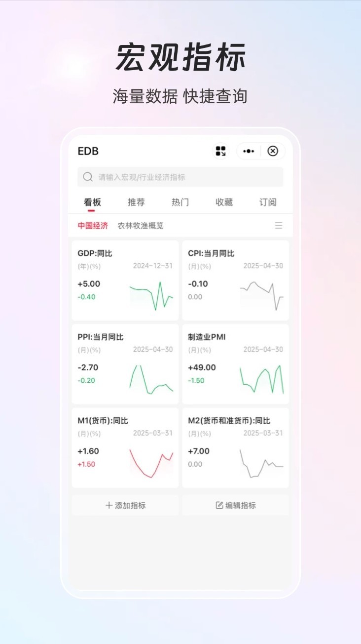 同花顺iFinD App4