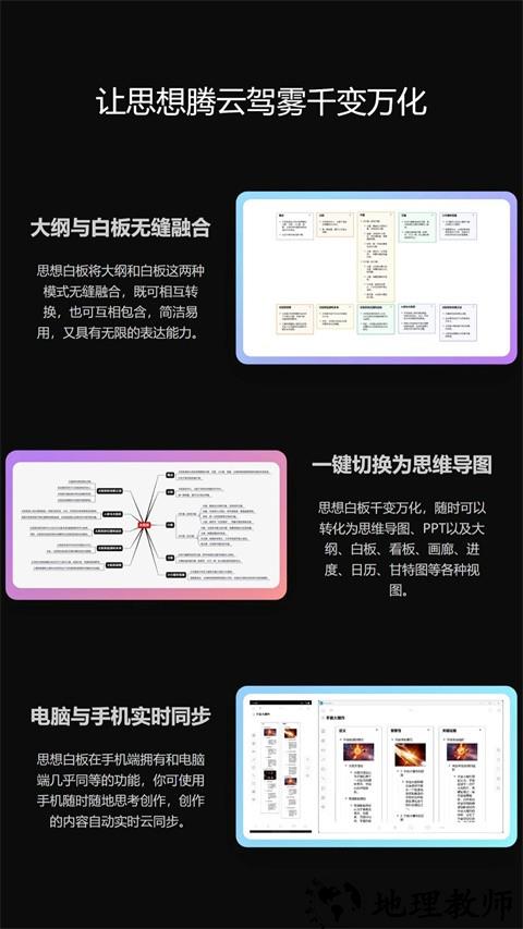 3A思维导图1