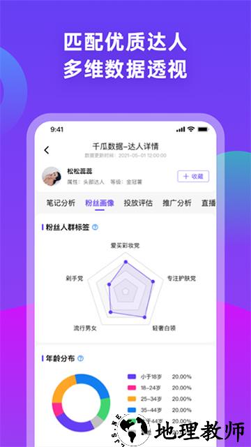 千瓜数据app2