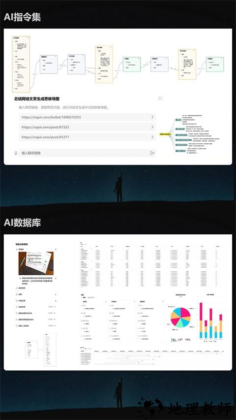 3A思维导图2