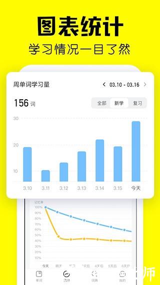 疯狂背单词5