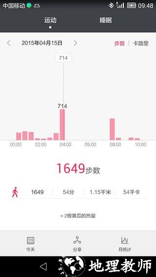华为穿戴2
