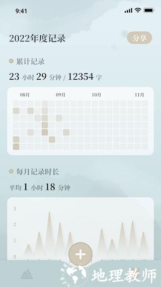 小隐笔记4