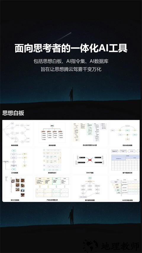 3A思维导图3