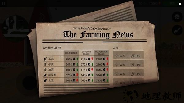 模拟农场3专业版4