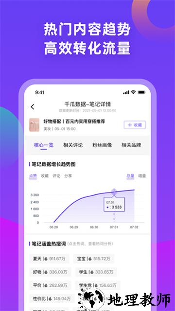 千瓜数据app1