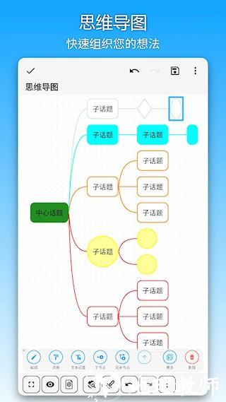吾绘笔记2