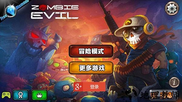 暴击僵尸(Zombie Evil)1