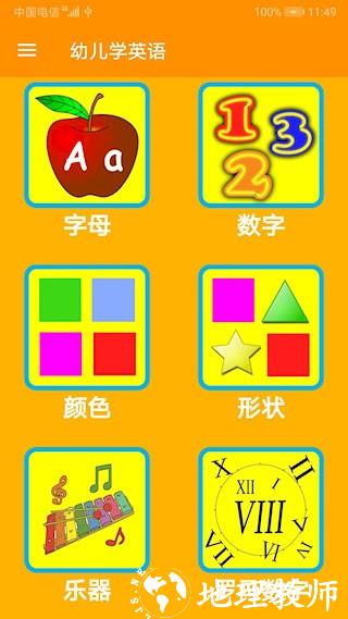 幼儿学英语1