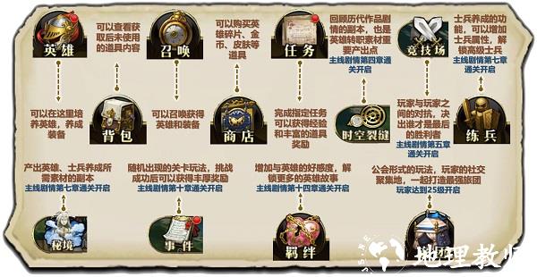 梦幻模拟战vivo版18