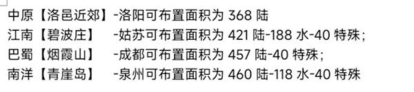 烟雨江湖家宅攻略图片4