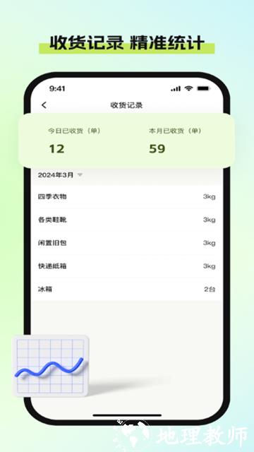 废品宝app图片4