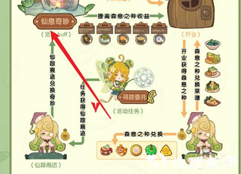 爆炒江湖图片22