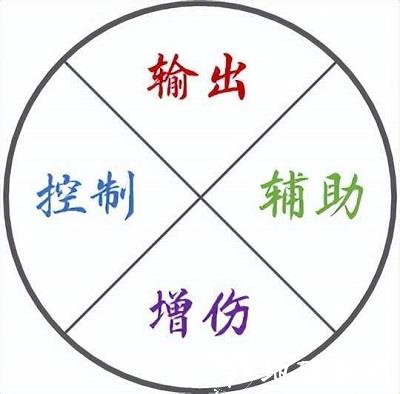 斗罗大陆魂师对决图片10