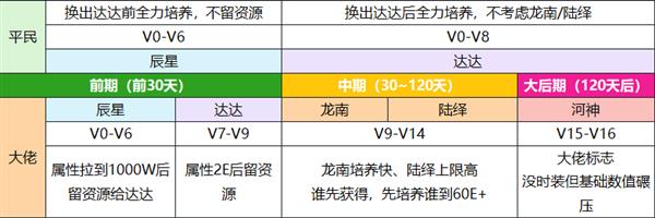我本千金图片10