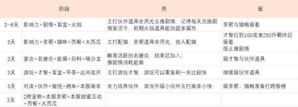 我本千金图片11