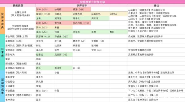 我本千金图片13
