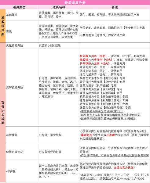 我本千金图片12