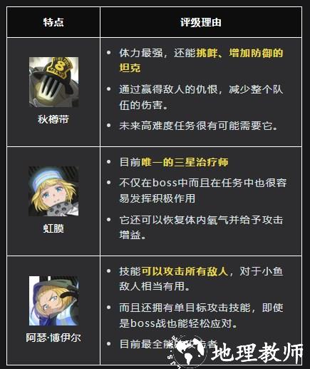 炎炎消防队炎舞之章6
