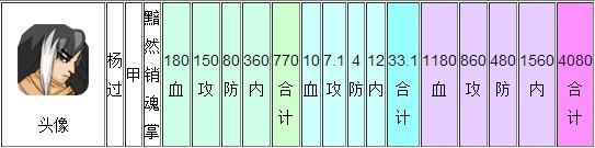 大掌门台服5