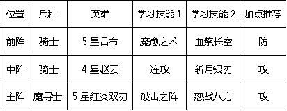 英魂之刃战略版4399版7