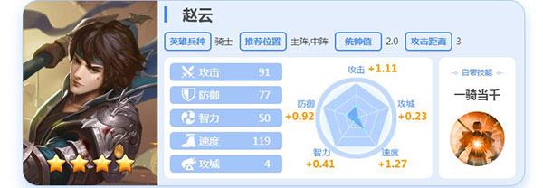 英魂之刃战略版单机版7