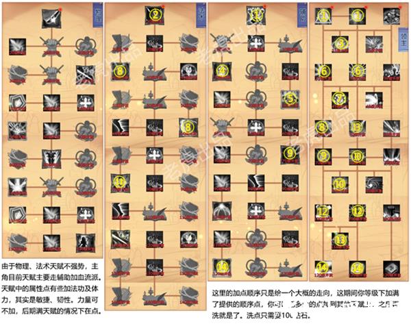 古代战争体验服图片2